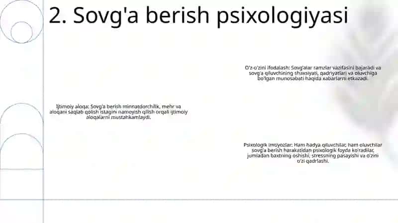 Sovg'a berish tarixi 3