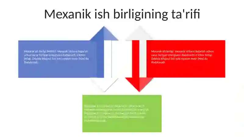 Mexanik Ish Ish Birligi 3