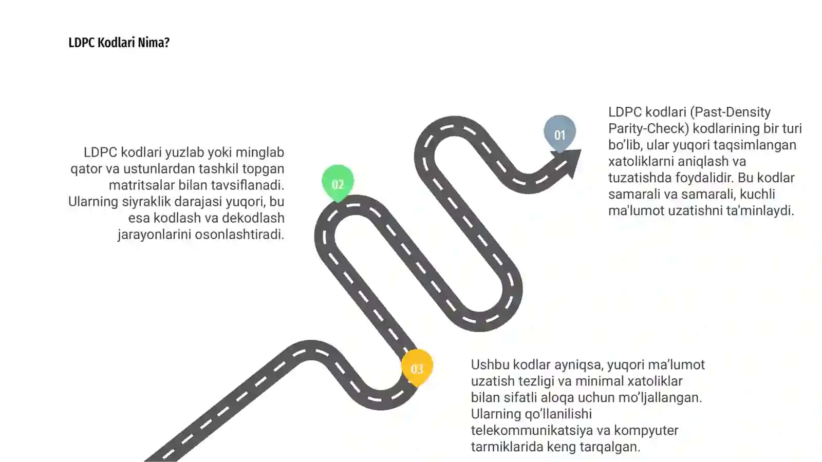 LDPC Kodlari: Asosiy Tushunchalar 3