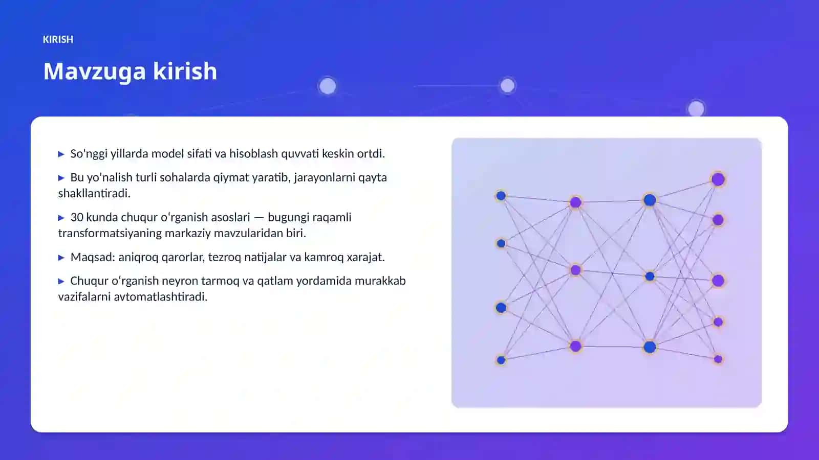 AI INSIGHTS • PREMIUM TAQDIMOT 3