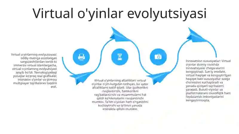 Virtual Òyinlar 3