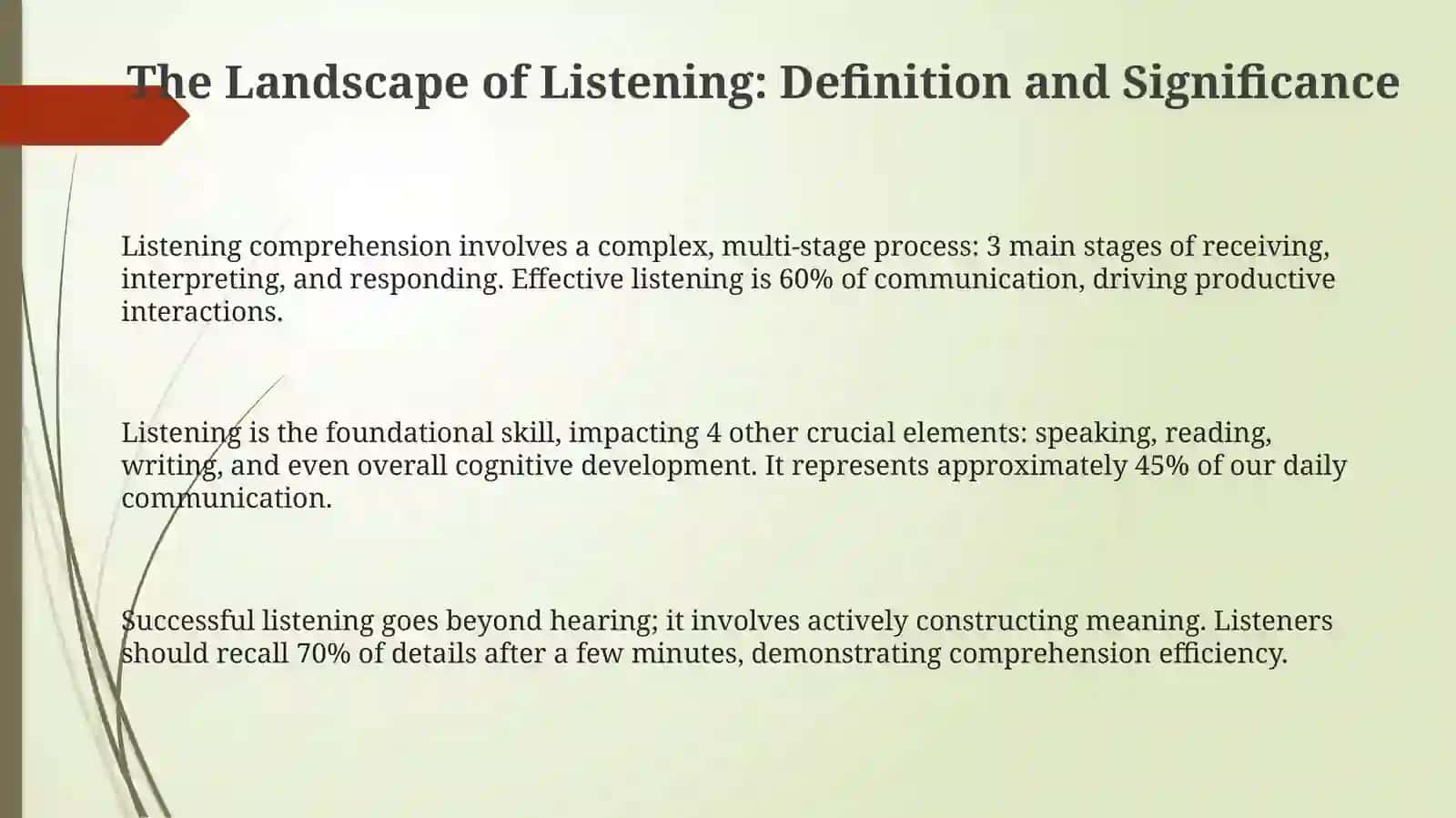 Technologies of teaching listening 3
