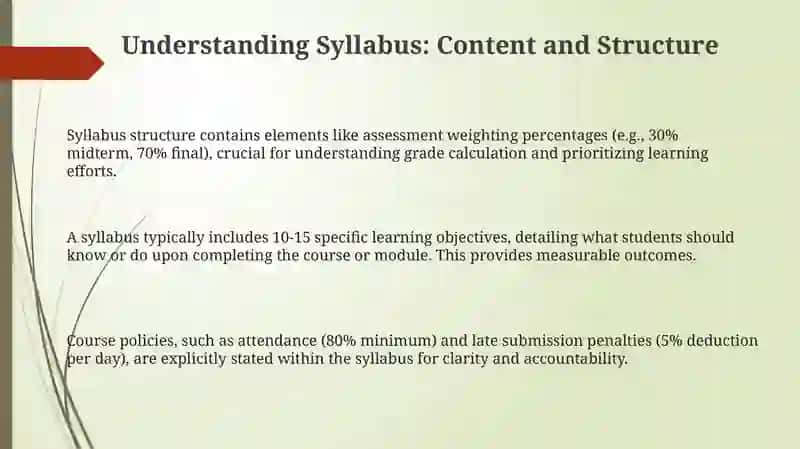 Syllabus Structure: Practical Implications and Applications 3