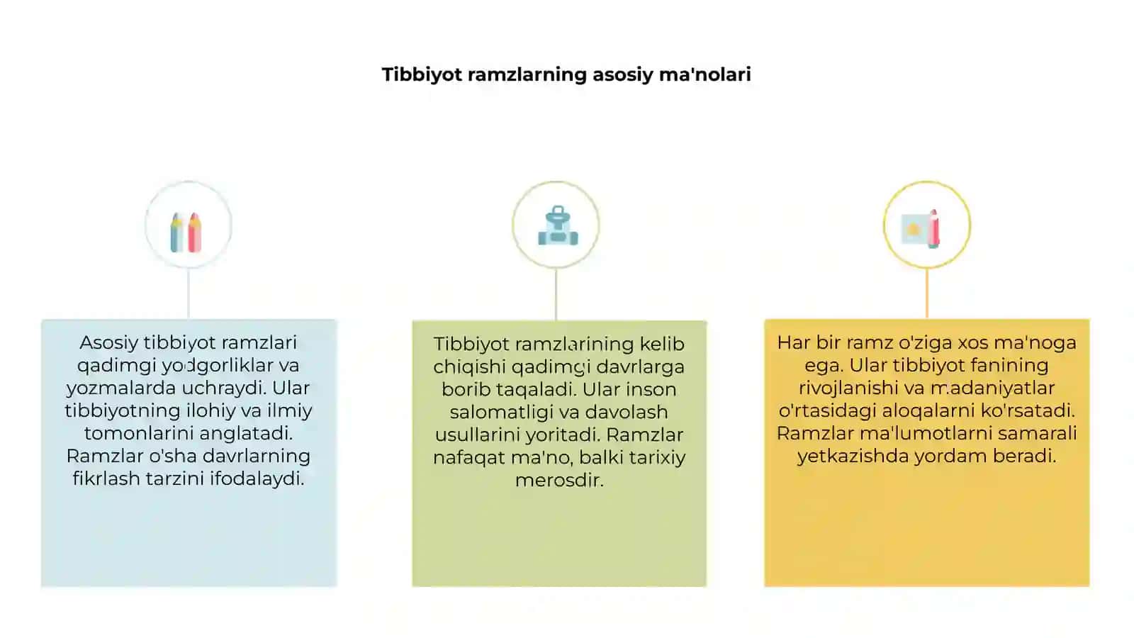 Tibbiyot ramzlarining kelib chiqish tarixi 3