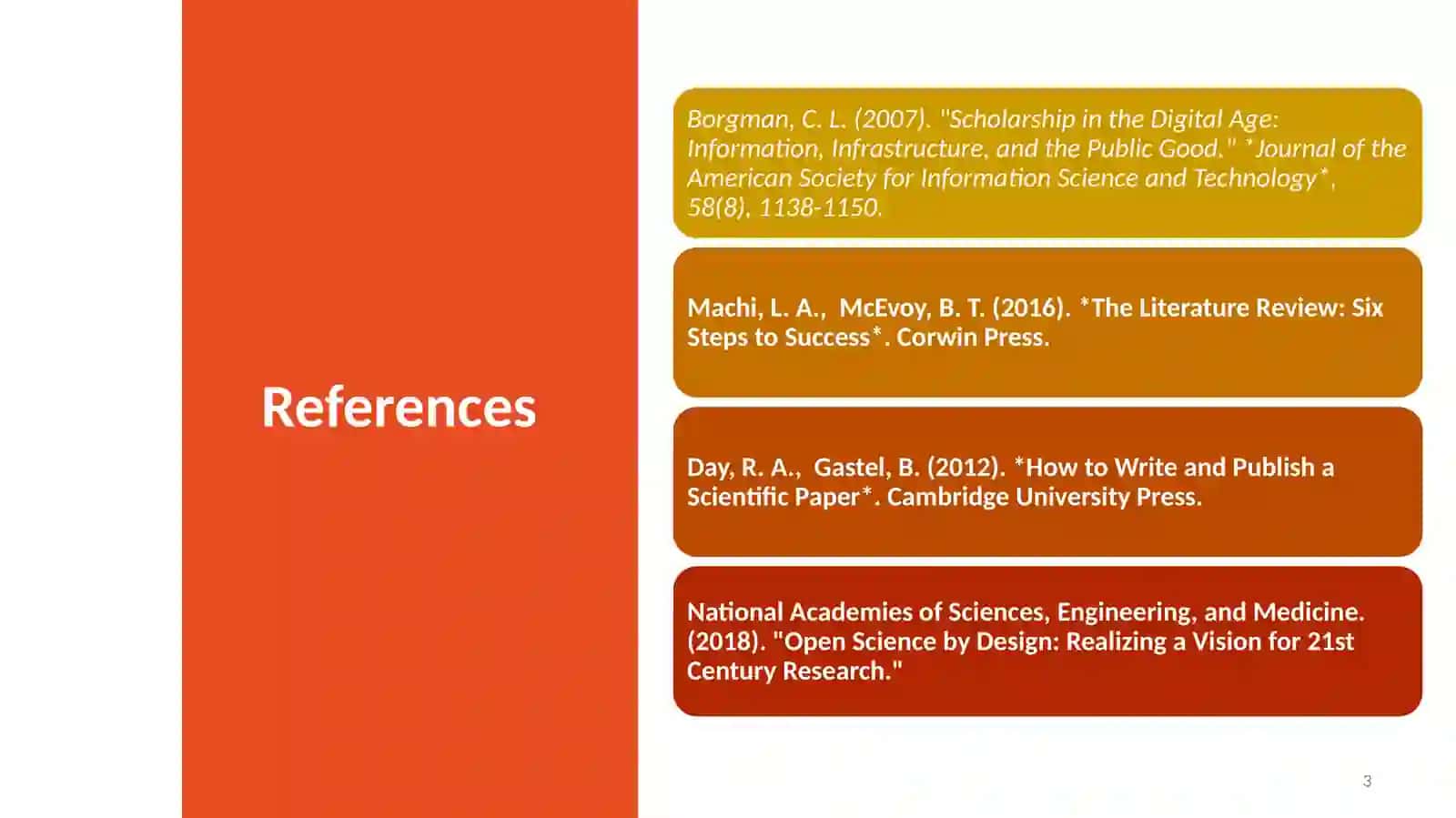 Academic Works Classification 3