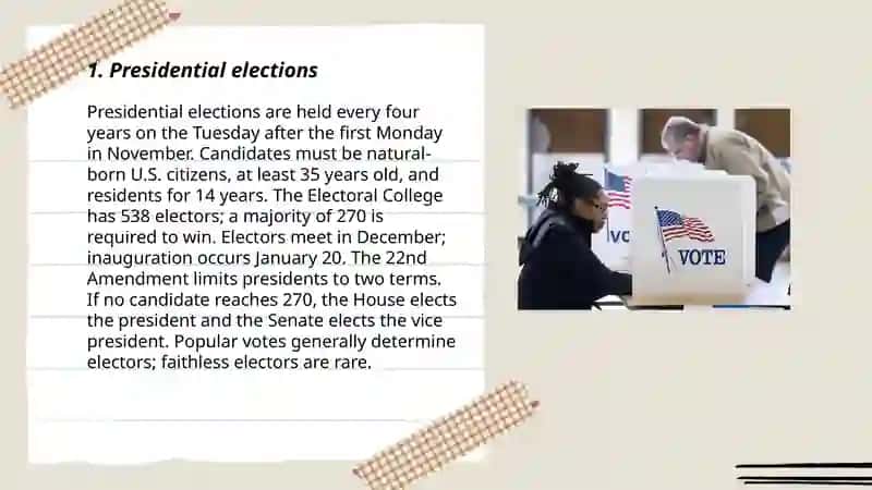 Elections in the USA 3