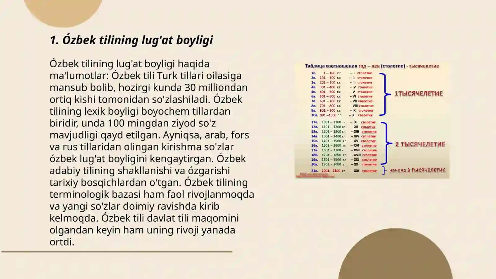 Ózbek tilining leksik qatlami 3