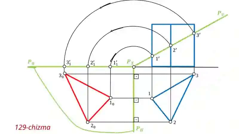 Prizma 3