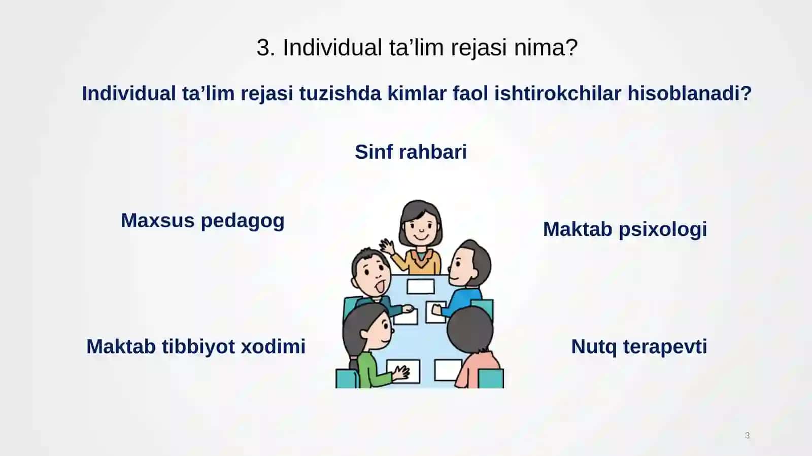 Individual ta'limiy reja 3