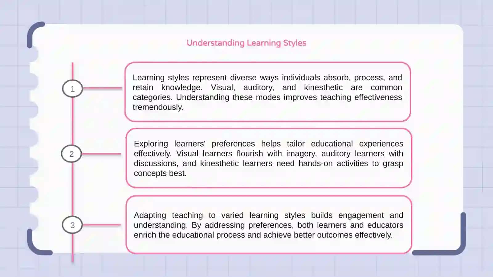 Learning styles 3
