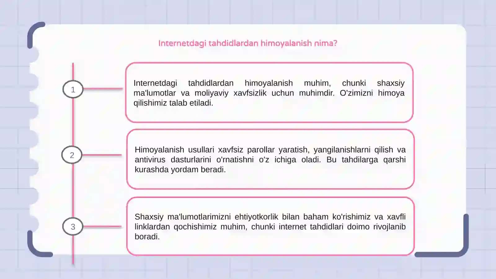 Internetdagi tahdidlardan himoyalanish 3