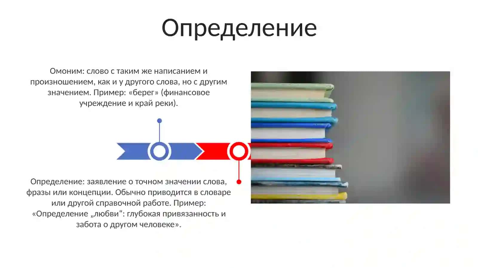 Омоним 3
