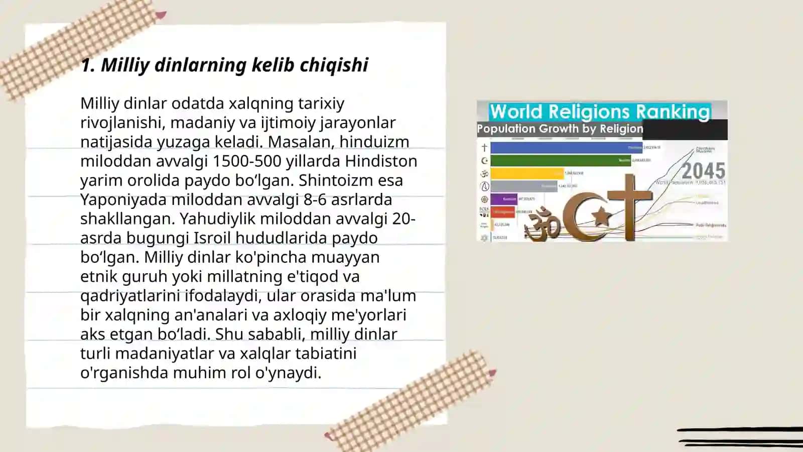 Milliy dinlar 3
