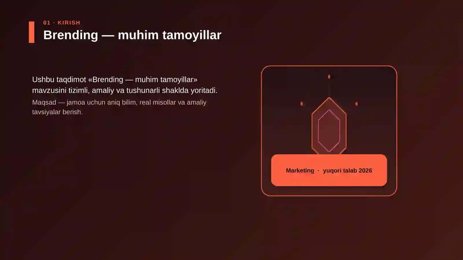 Brending — muhim tamoyillar 3