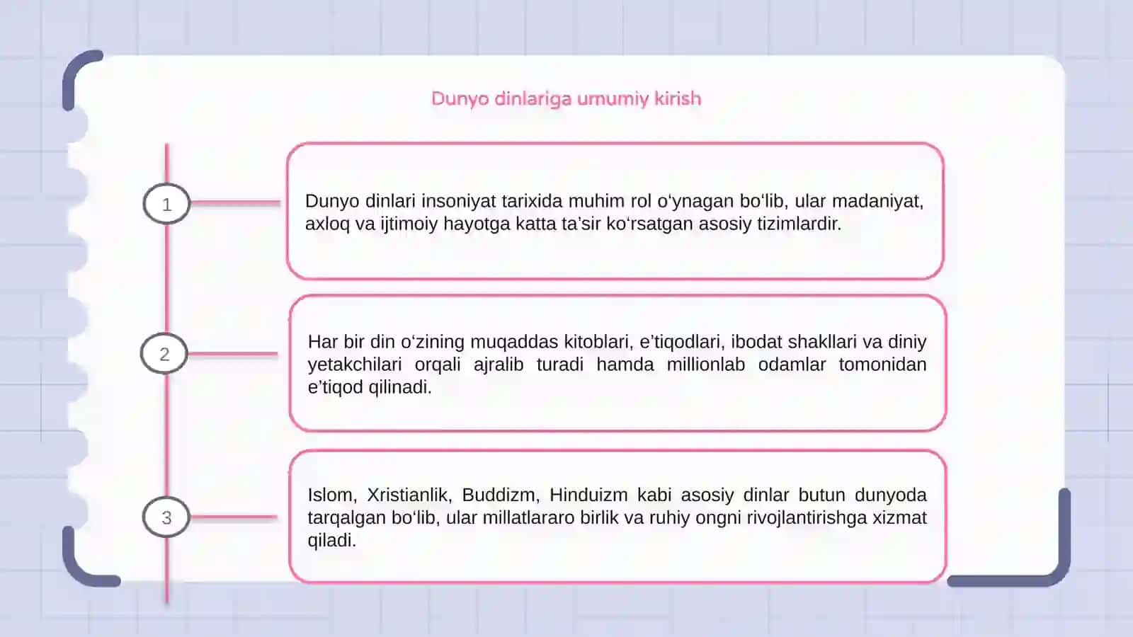 Dunyo dinlari haqida 3
