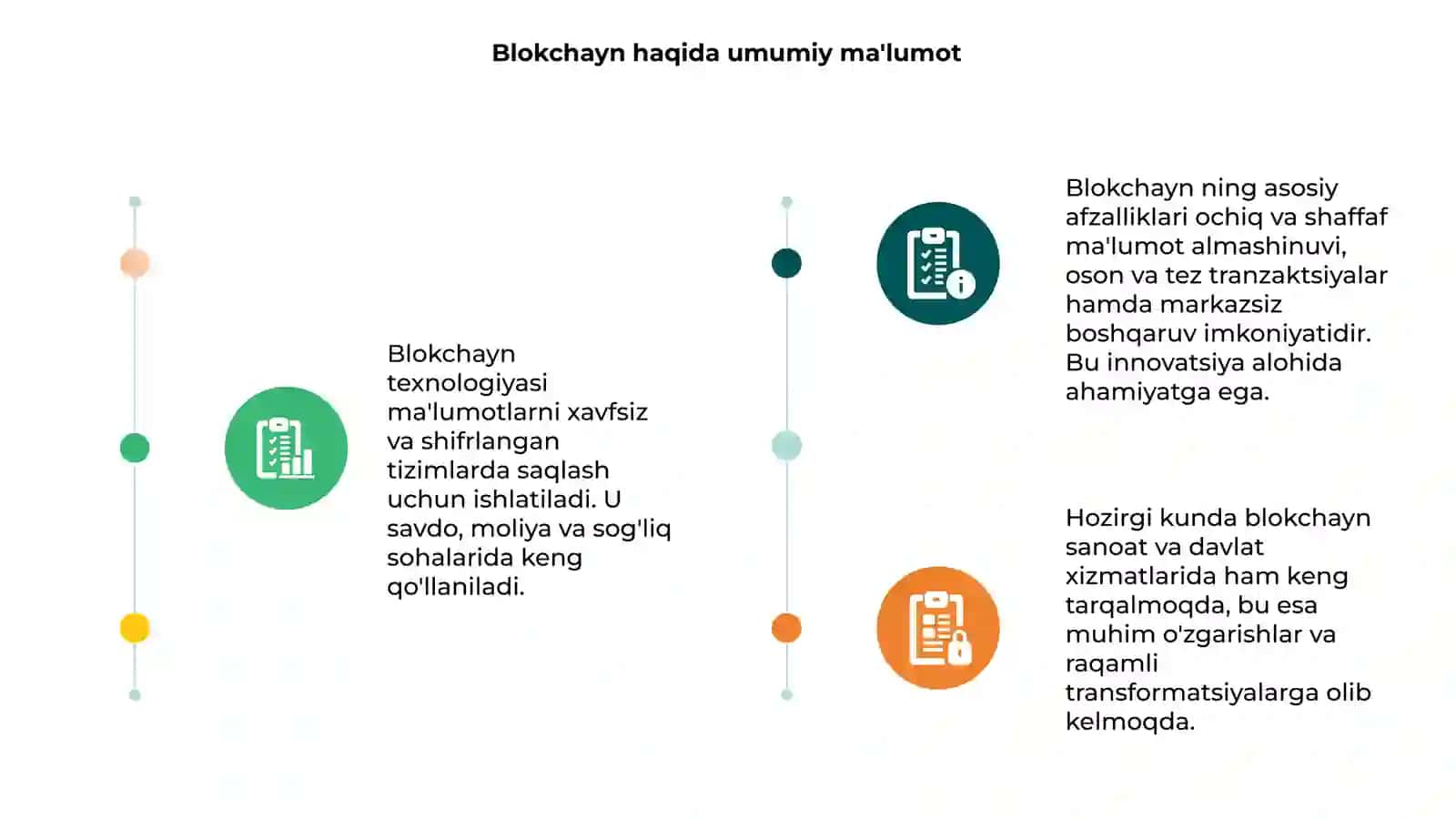 Blokchayn Texnologiyasi 3