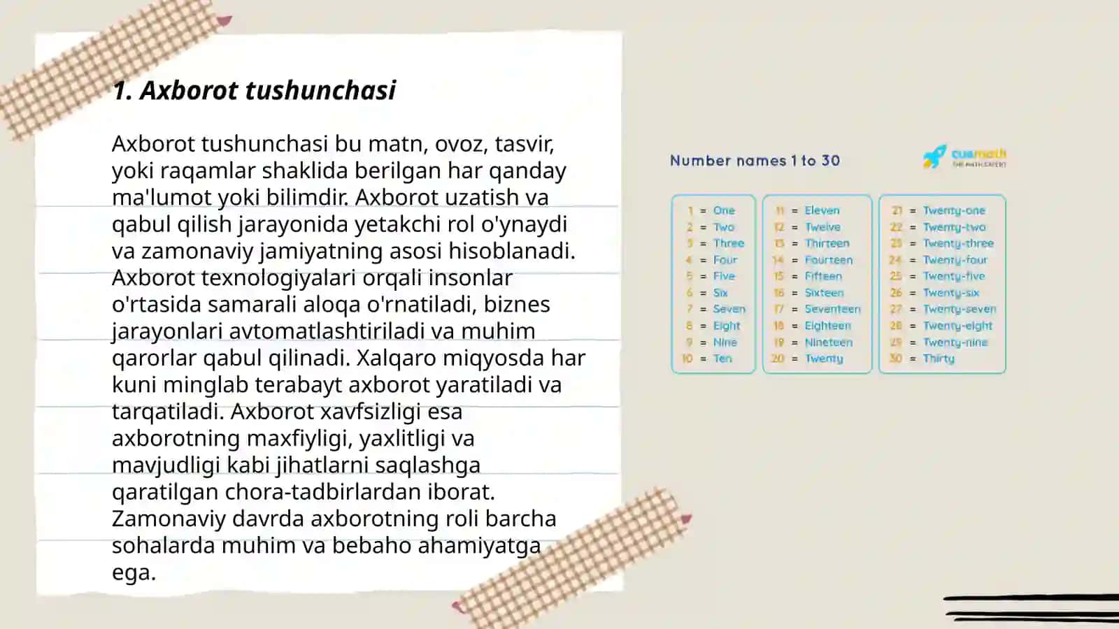 Axborot nima va uning manbalari 3