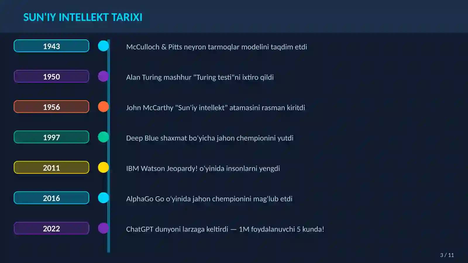 mustaqil ish 3