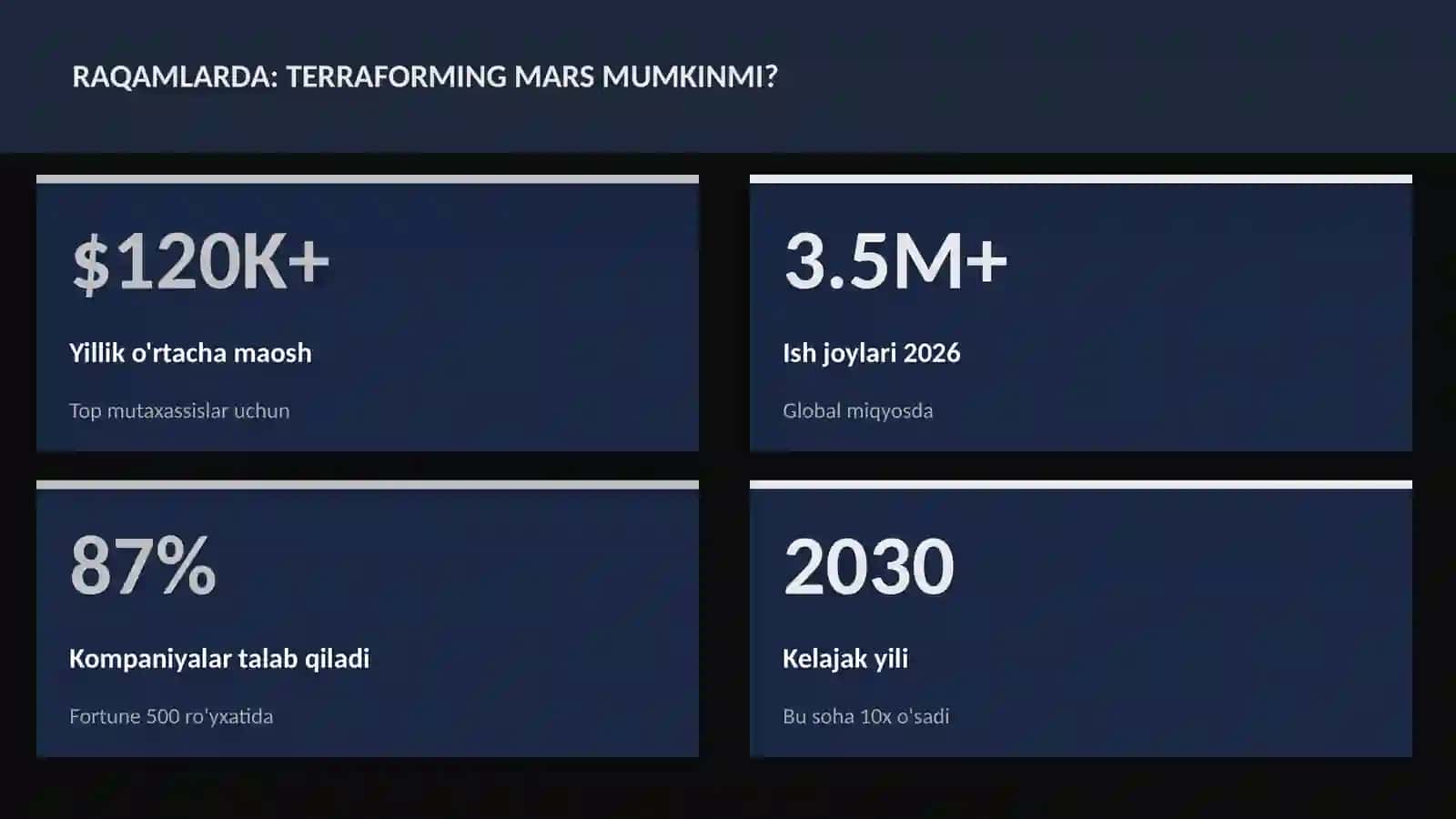 Terraforming Mars mumkinmi? 3
