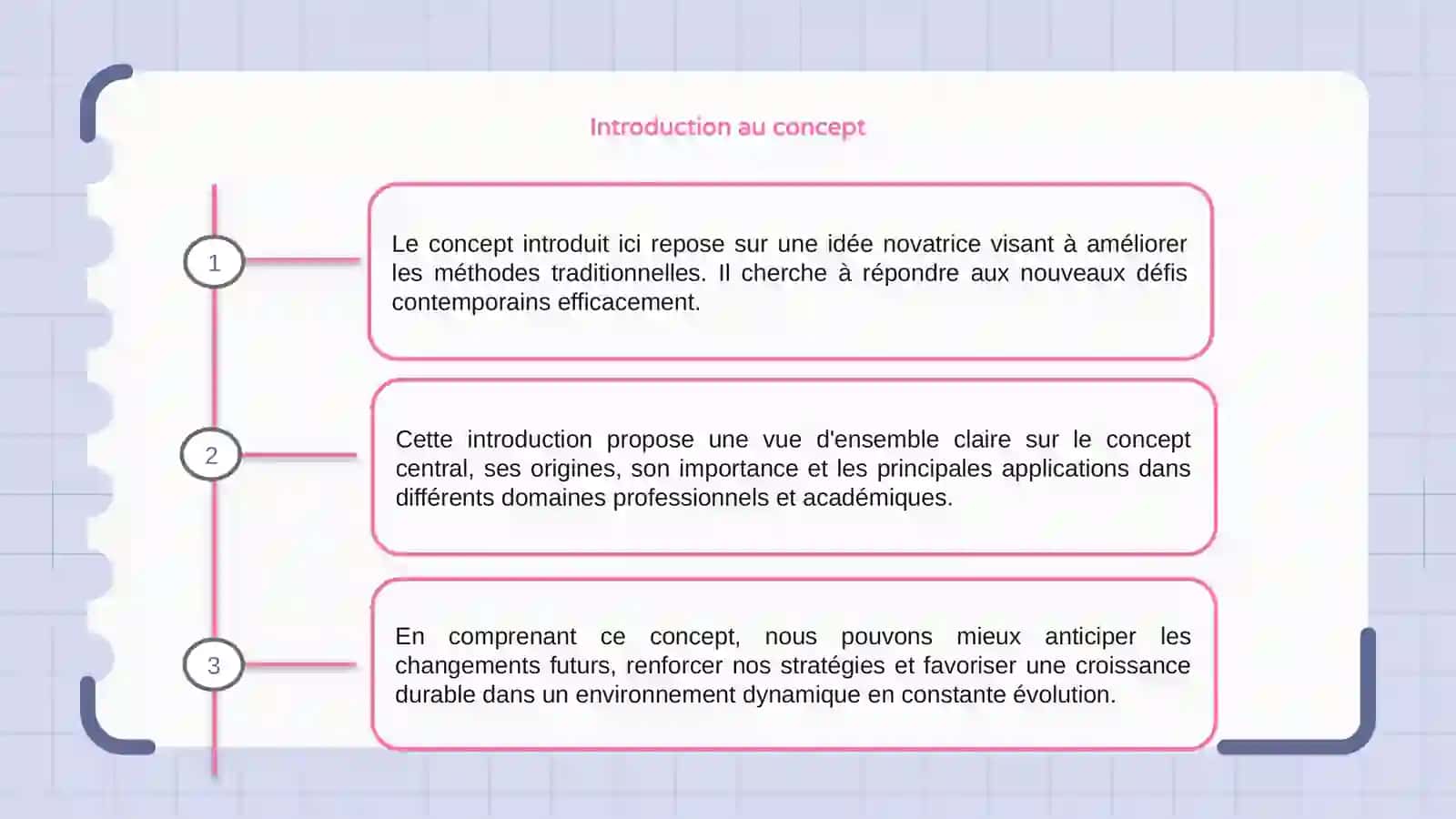 Préparation en Concept Innovant 3