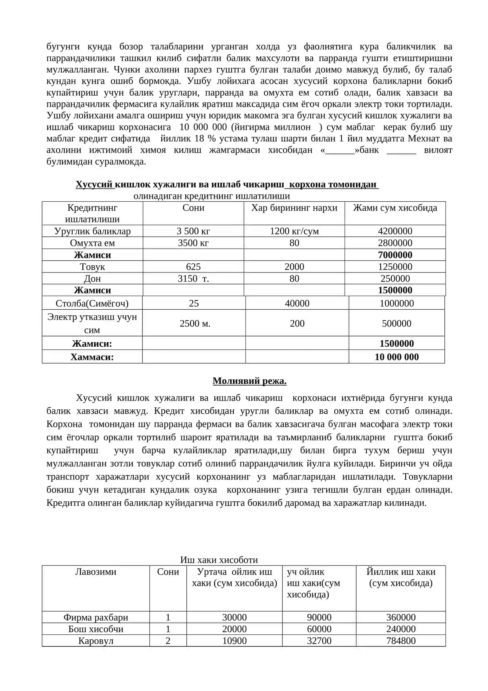 Тикувчилик ва паррандачилик 3