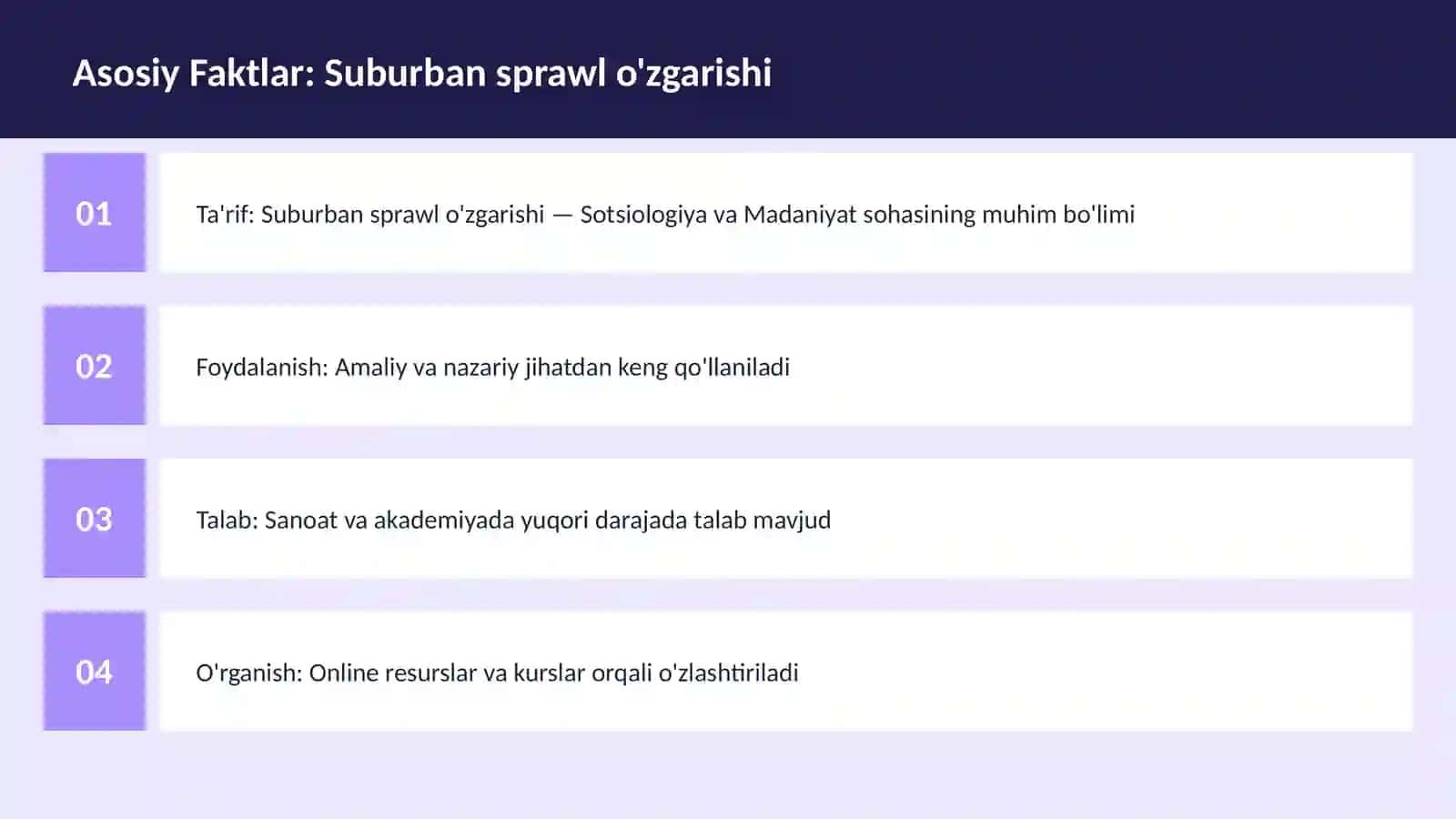 Suburban sprawl o'zgarishi 3