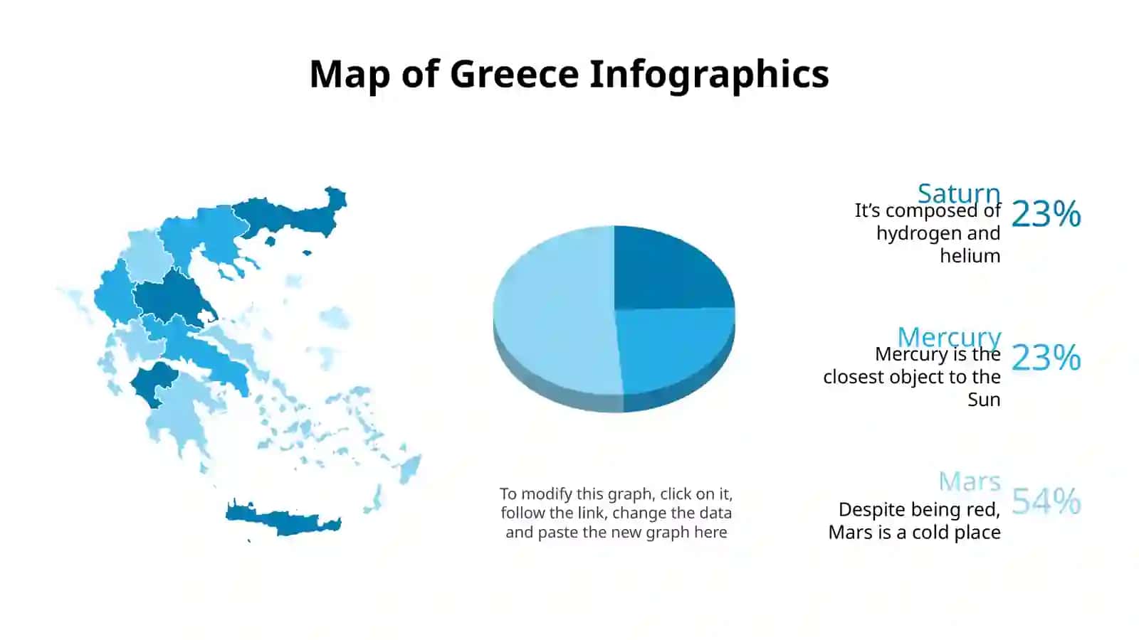 Map of Greece Infographics 3