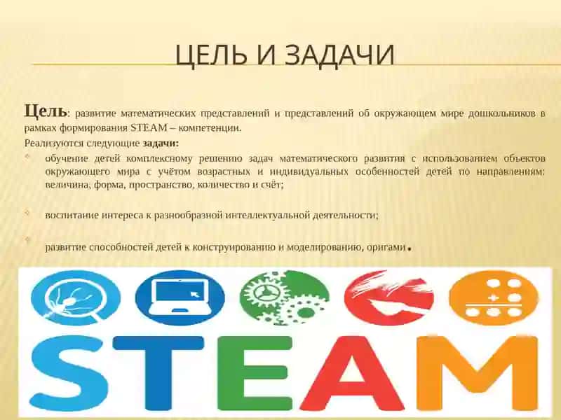 Технология STEAM 3
