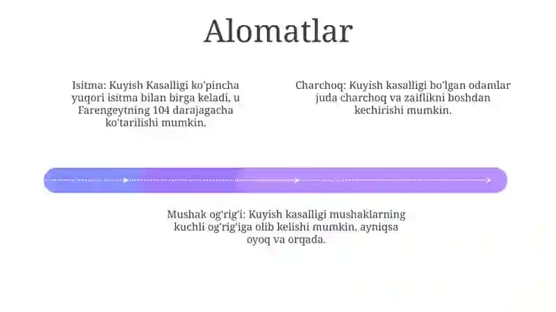 Kuyish Kasalligi 3