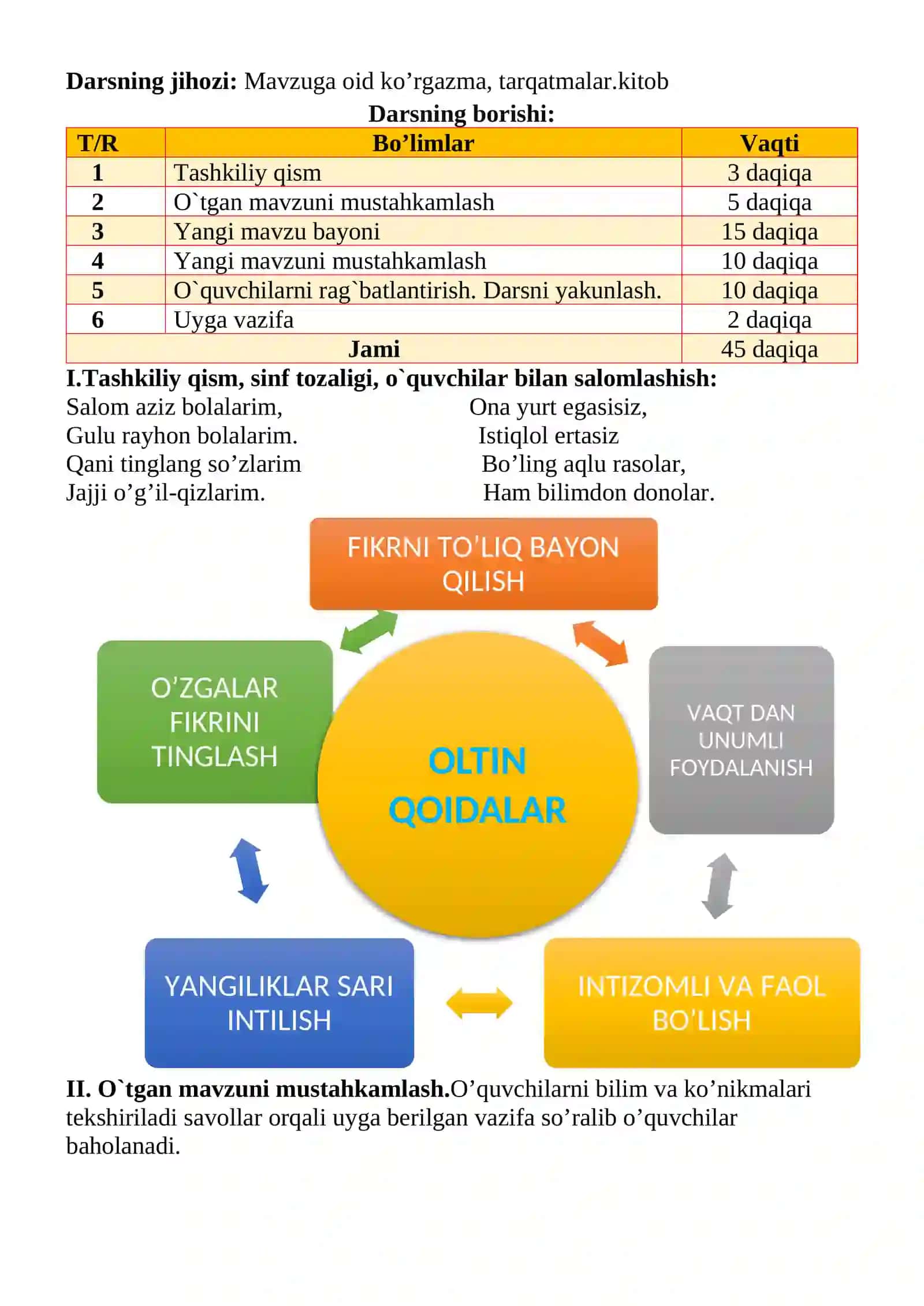 Shaxs-narsa. Kim? Kimlar? Nima? Nimalar? 1-sinf ona tili dars ishlanmasi 3