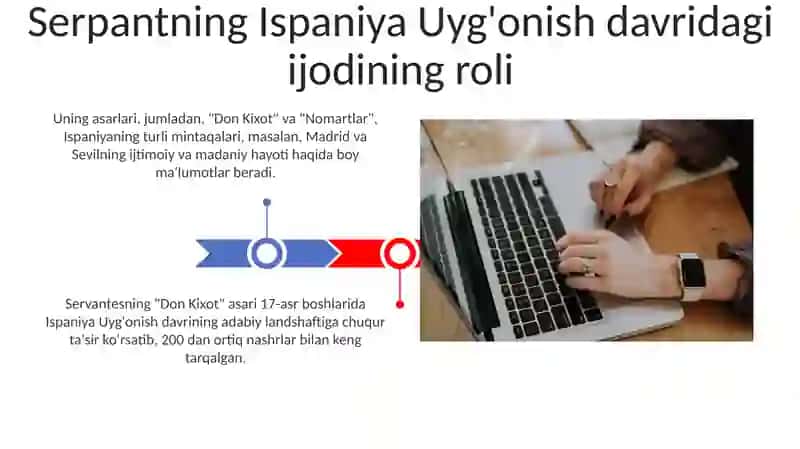 Servantes ijodining oʻrni 3