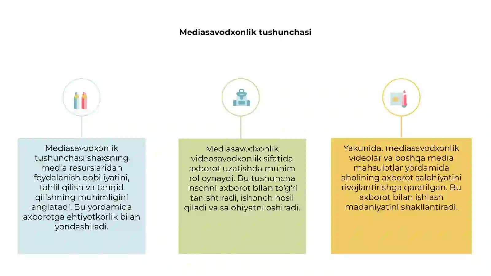 Mediasavodxonlik tushunchasi 3