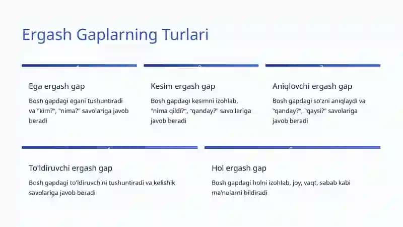 Ergash Gaplar 3