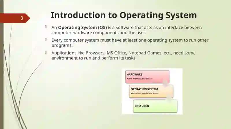 Operating System 3