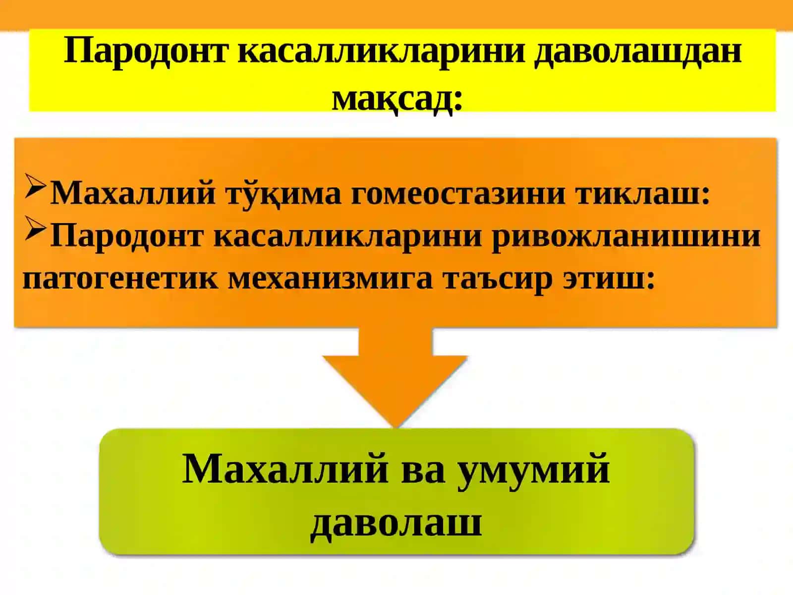 Пародонт касалликлари 3