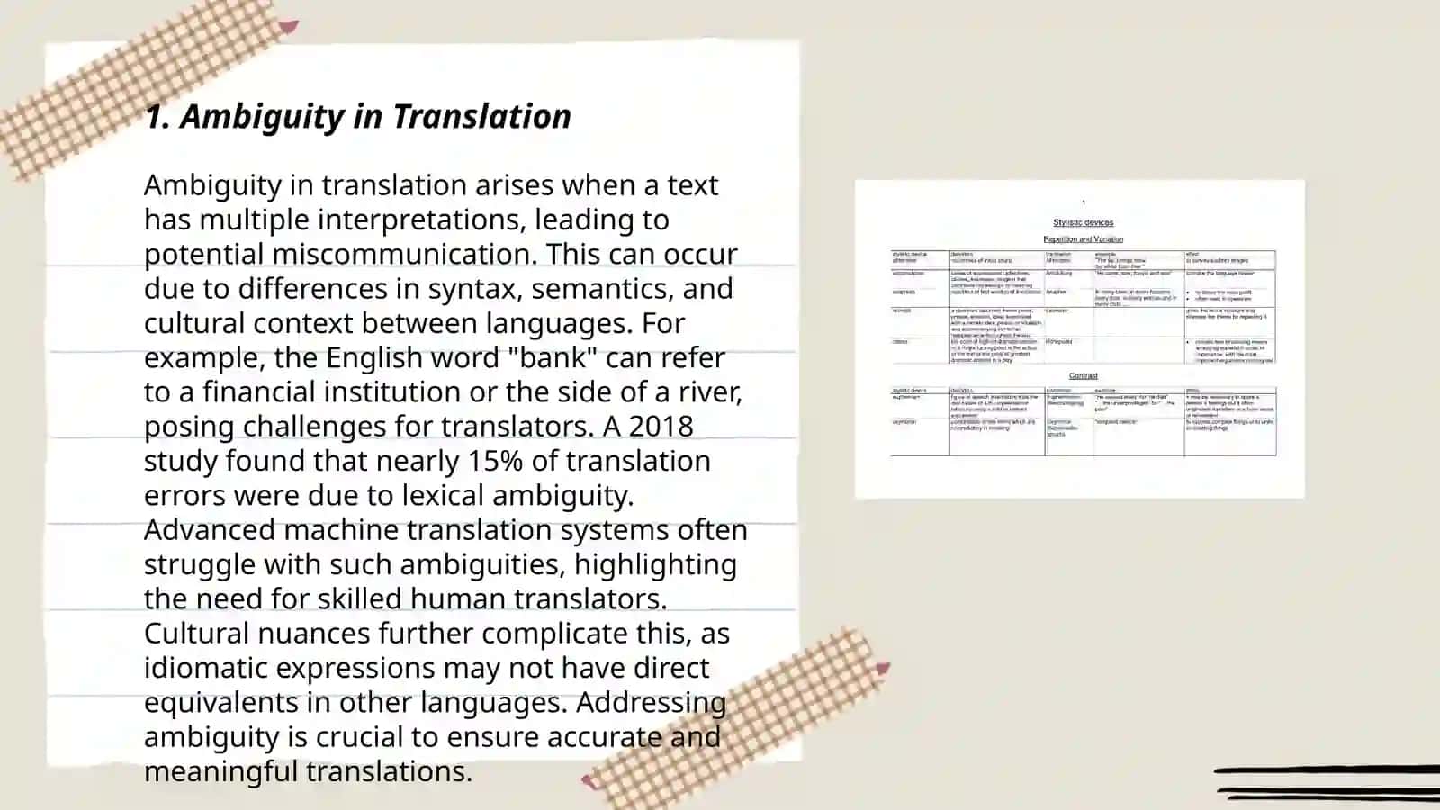 Stylistic problems of translation 3