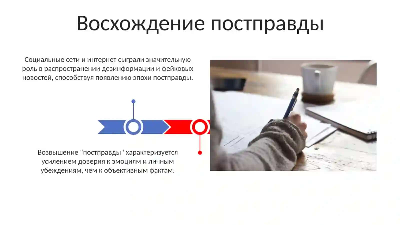 Что такое постправда 3
