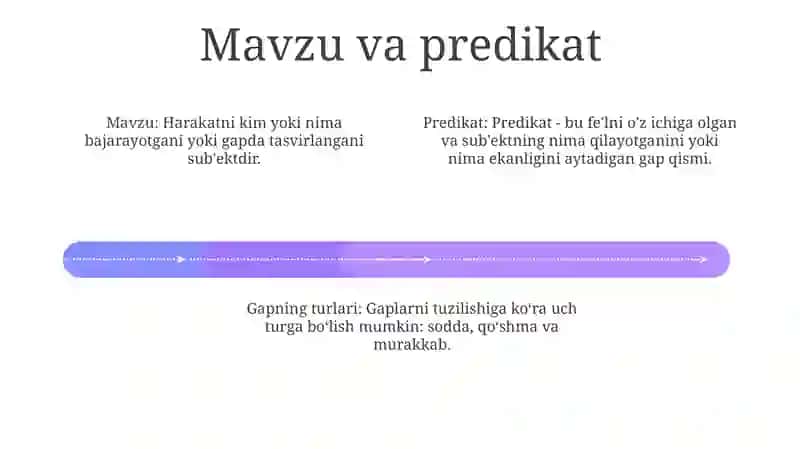 Oddiy gaplarning turlari 3