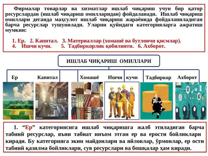 Ишлаб чиқариш 3