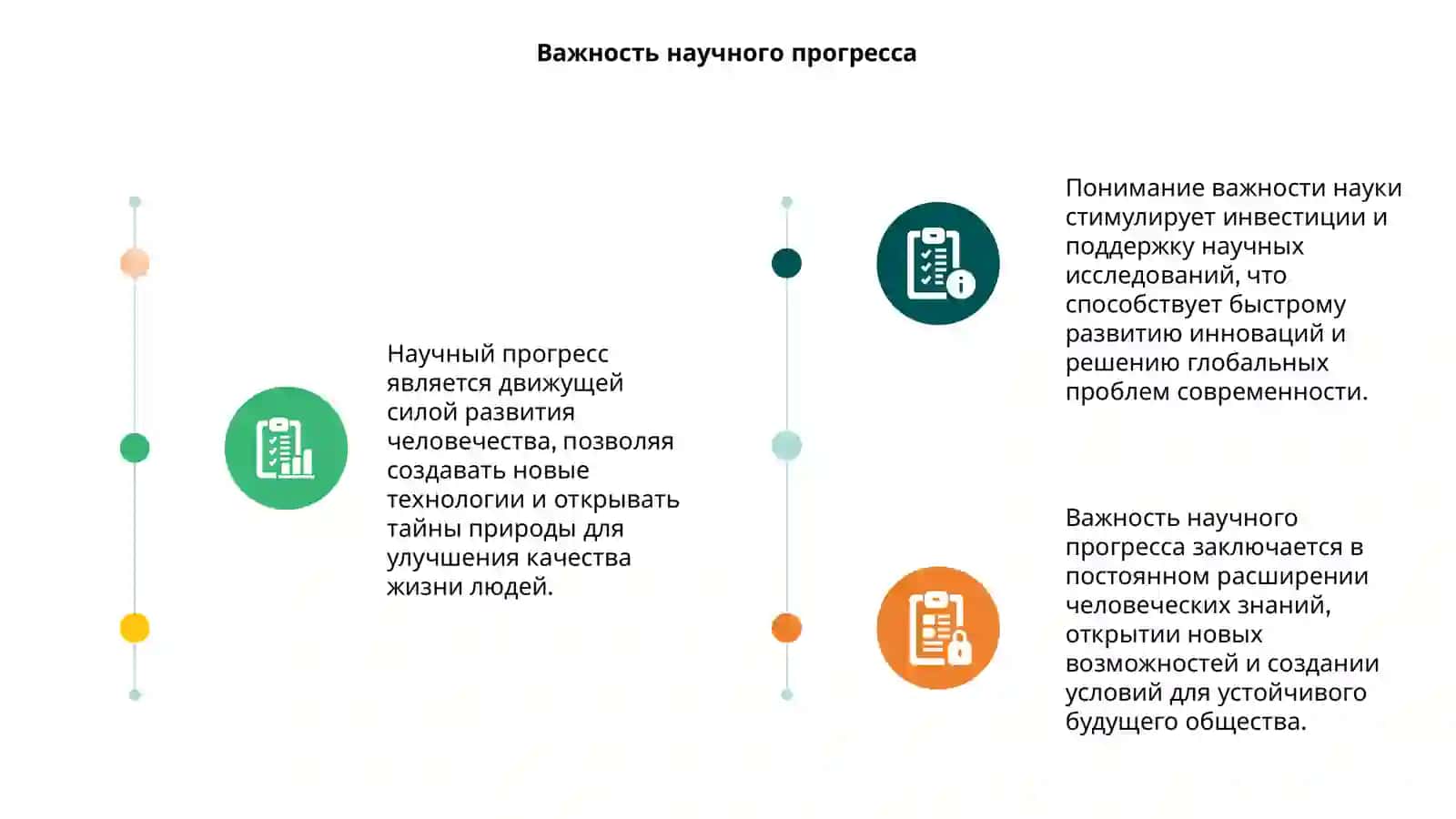 Прогресс науки 3