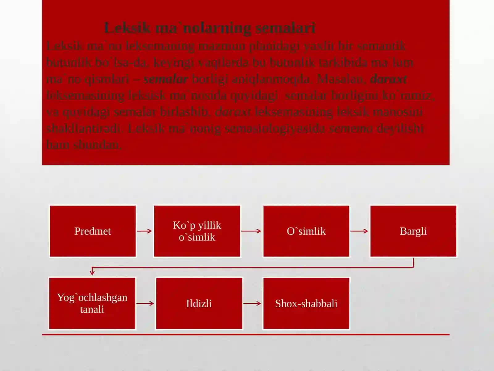 Leksik ma`noning semantik tarkibi 3