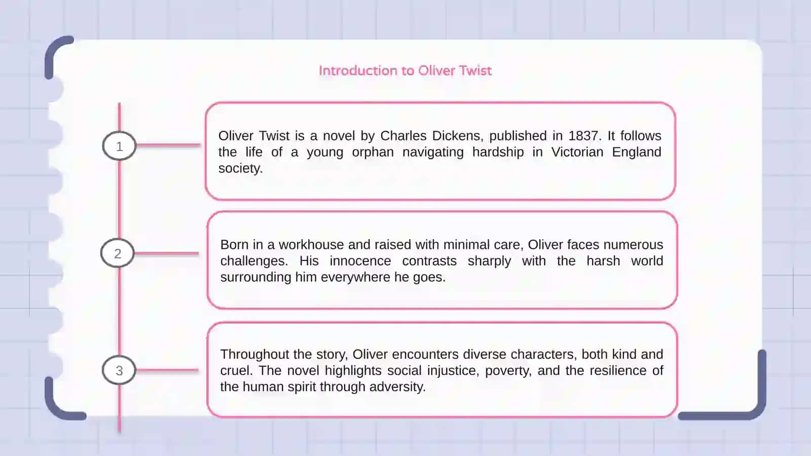 Oliver Twist 3