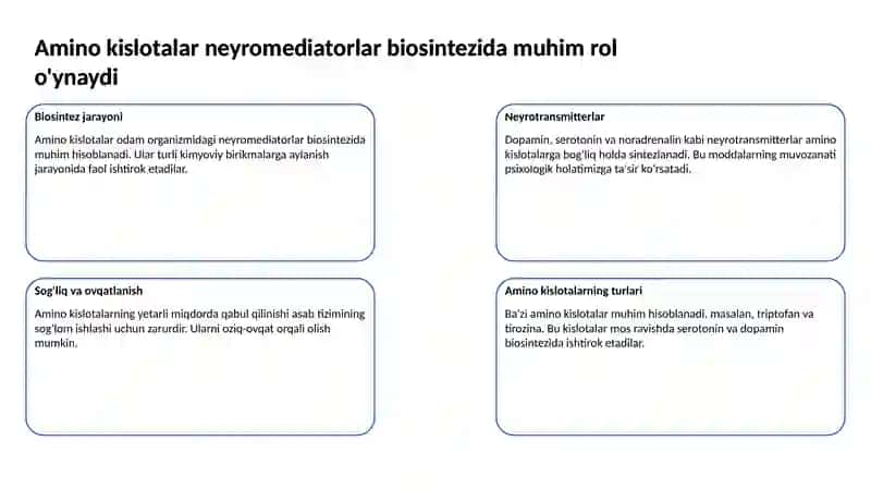 Neyromediatorlar biosintezi 3