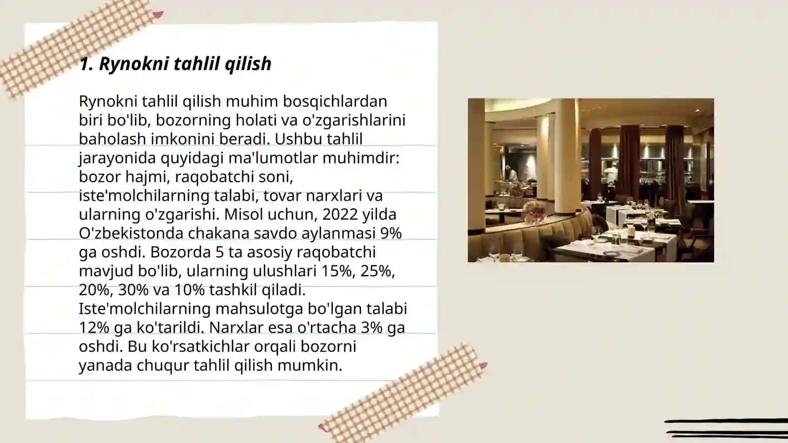 Restaran bisnes rejasi 3
