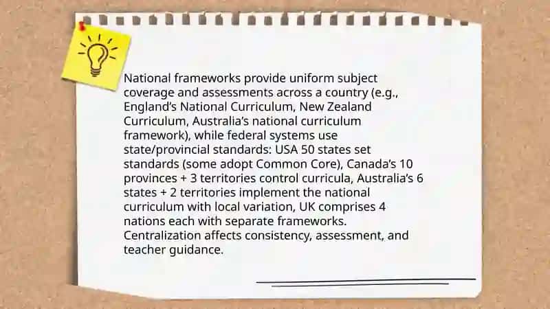 Education System in English-Speaking Countries 4