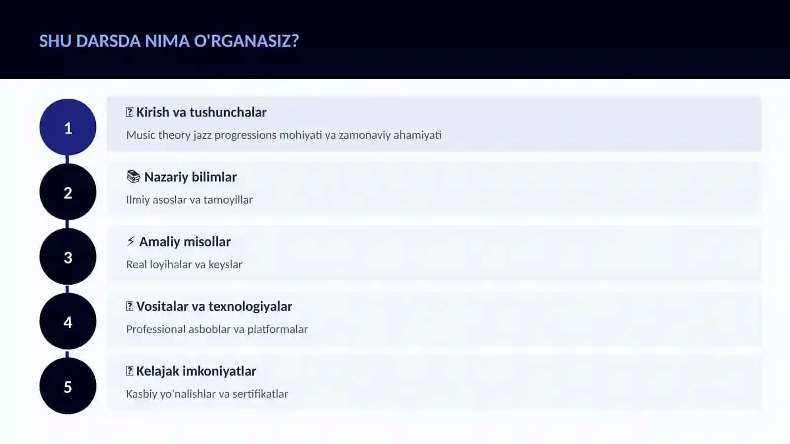 MUSIQA VA AUDIO TEXNOLOGIYALAR 4