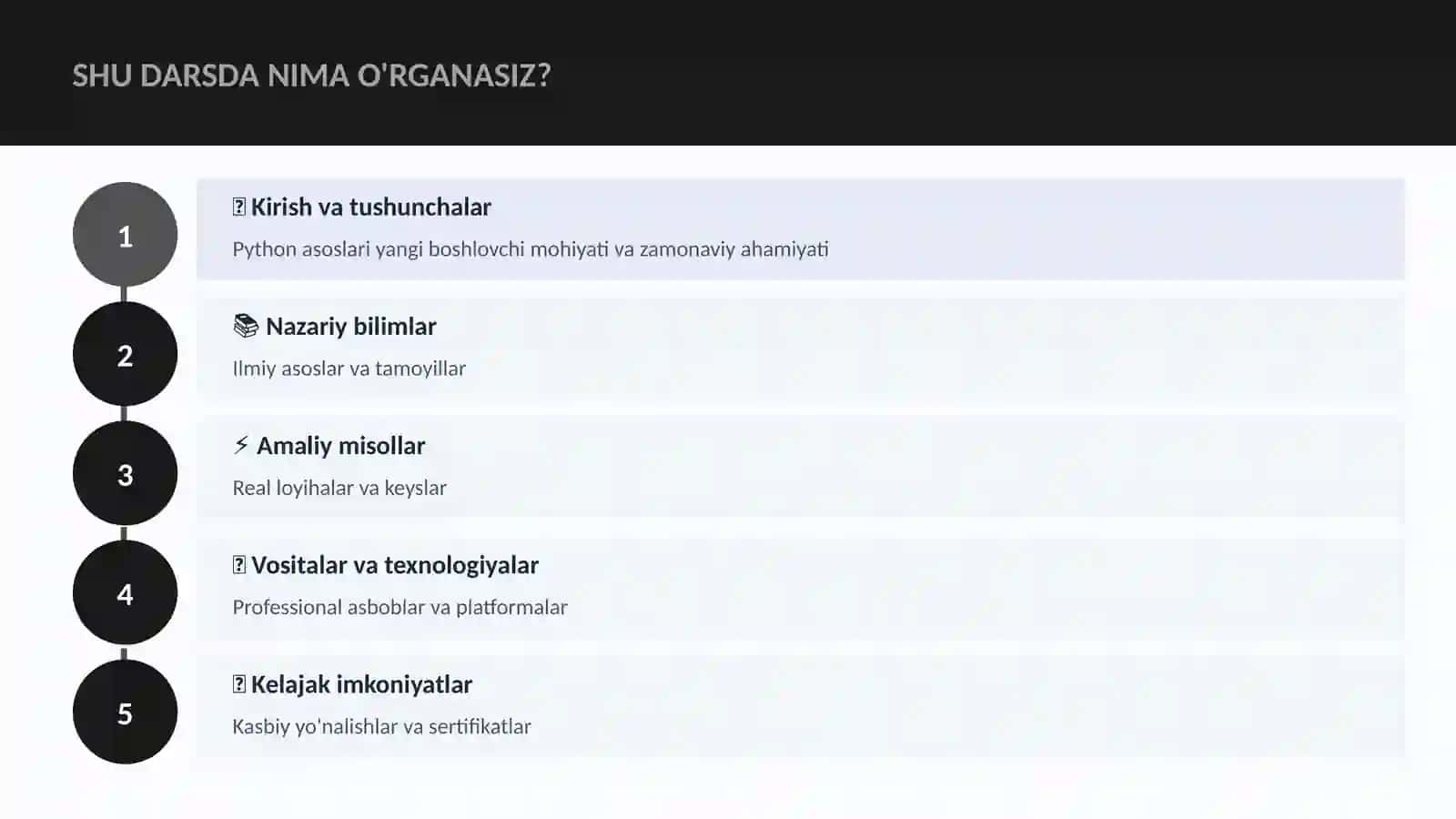 Python asoslari yangi boshlovchi 4