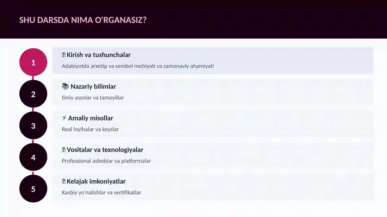 ADABIYOT VA YOZUV 4