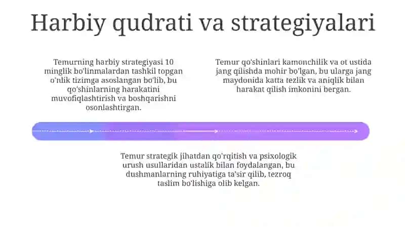 Amir Temur davlati 4