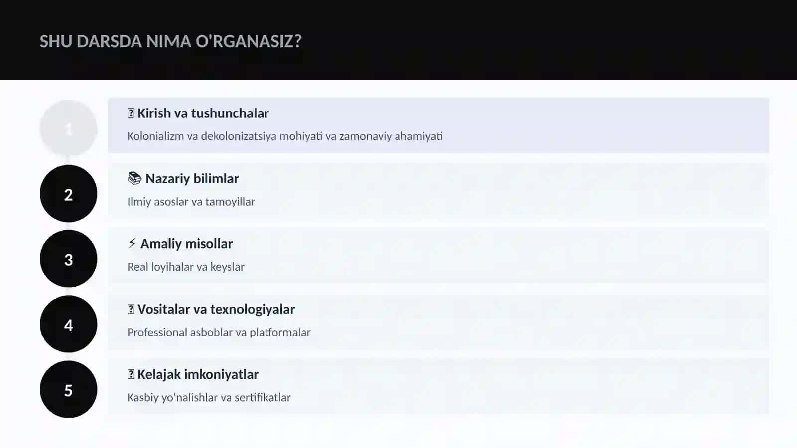 Kolonializm va dekolonizatsiya 4